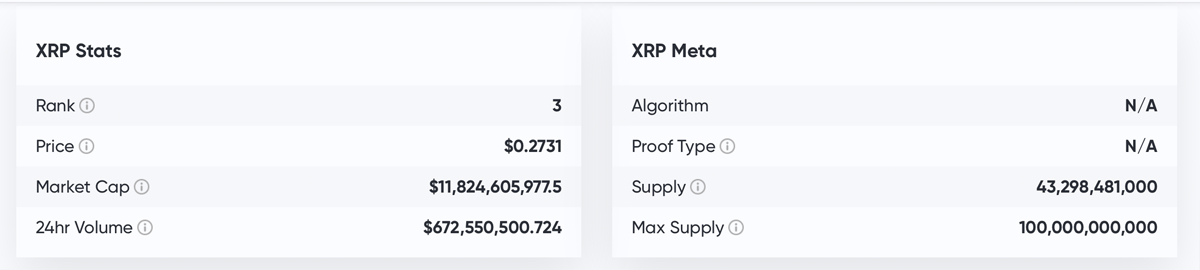 XRP predictions